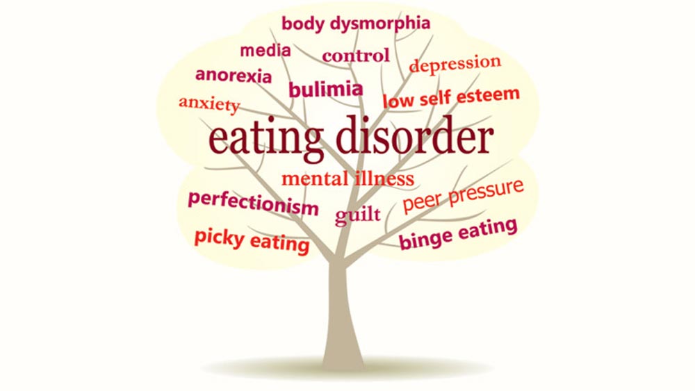 Eating Disorder and weight issues
